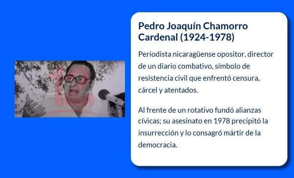 Pedro Joaquín Chamorro Cardenal (1924-1978): Líder nicaragüense que desafió el régimen de Somoza
