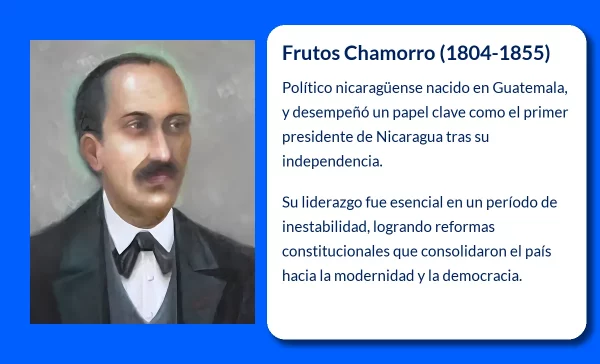 Frutos Chamorro (1804-1855): El Primer Presidente de Nicaragua que Restauró el Orden en un País en Crisis