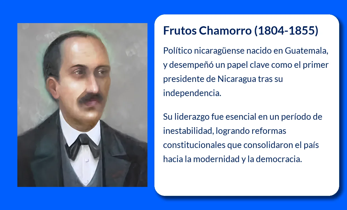 Frutos Chamorro (1804-1855): El Primer Presidente de Nicaragua que Restauró el Orden en un País en Crisis