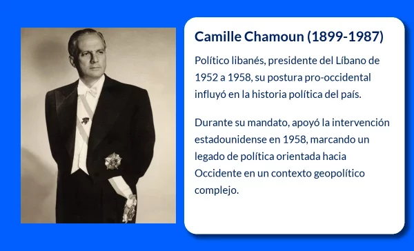 Camille Chamoun (1899-1987): Un político clave en la historia del Líbano y su legado en el siglo XX