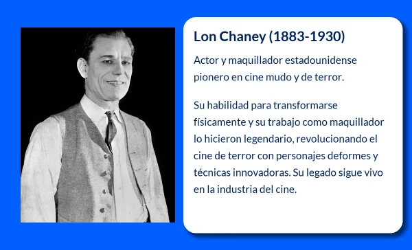Lon Chaney (1883-1930). El maestro del horror y el maquillaje en la era del cine mudo