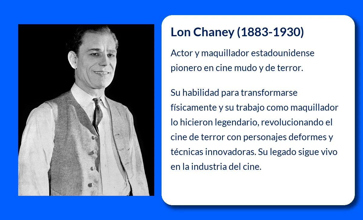 Lon Chaney (1883-1930). El maestro del horror y el maquillaje en la era del cine mudo