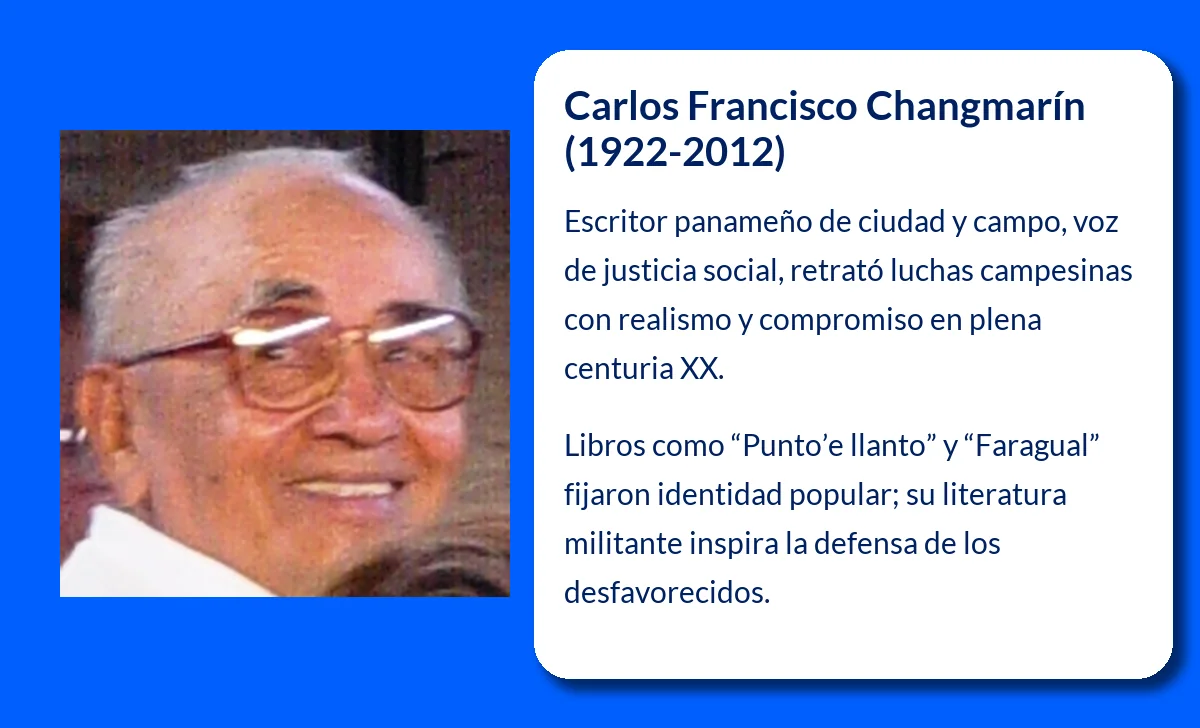 Carlos Francisco Changmarín (1922-2012). El poeta panameño de la justicia social y la voz del campesinado