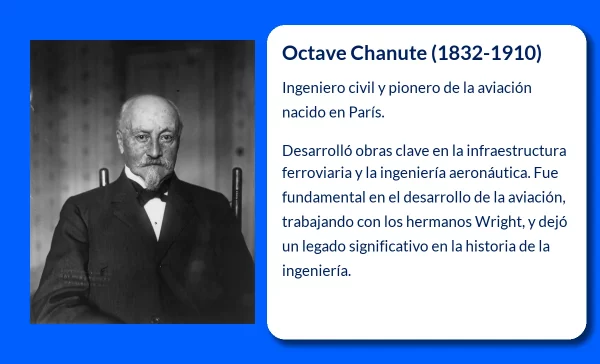 Octave Chanute (1832-1910). El pionero de la aviación moderna que transformó la ingeniería civil y aérea