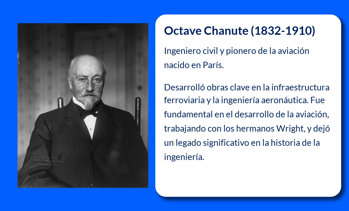 Octave Chanute (1832-1910). El pionero de la aviación moderna que transformó la ingeniería civil y aérea