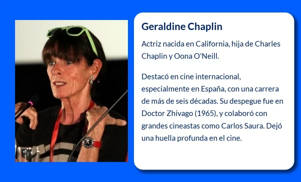 Geraldine Chaplin (1944-VVVV). La actriz versátil que conquistó el cine internacional desde España