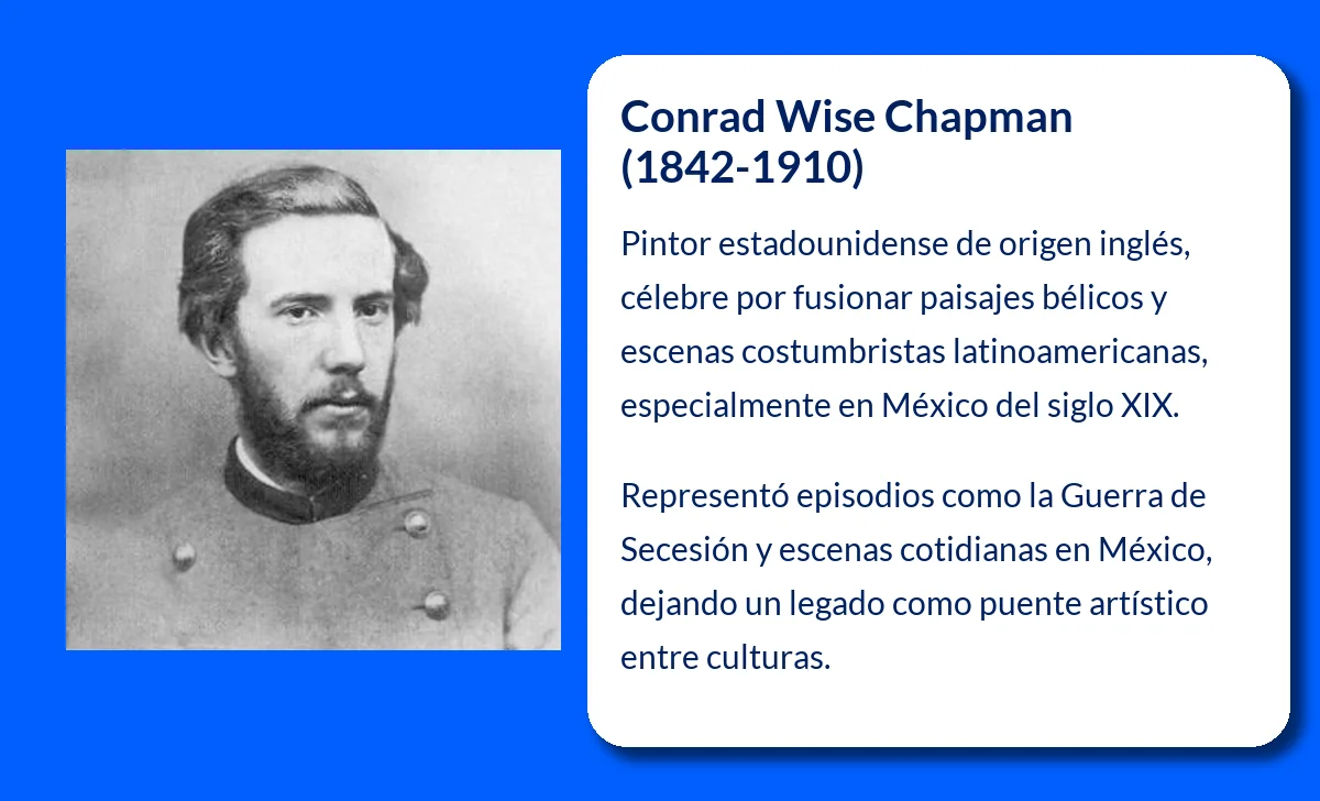 Conrad Wise Chapman (1842-1910). El pintor de paisajes de guerra y escenas latinoamericanas