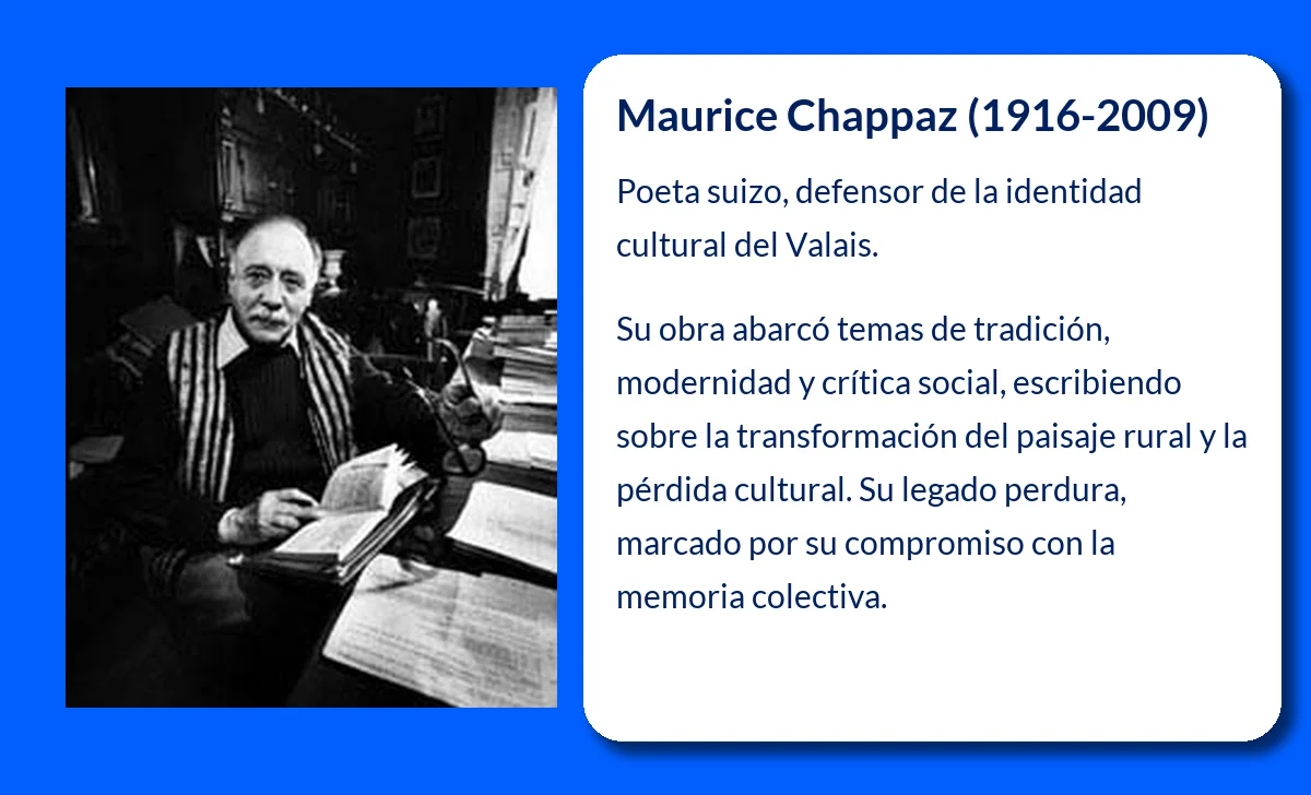 Maurice Chappaz (1916-2009). El poeta suizo que alzó la voz por la tierra y la tradición
