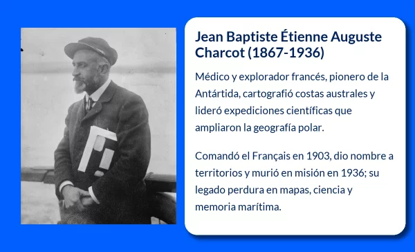 Jean Baptiste Étienne Auguste Charcot (1867-1936). El médico explorador que conquistó los hielos antárticos