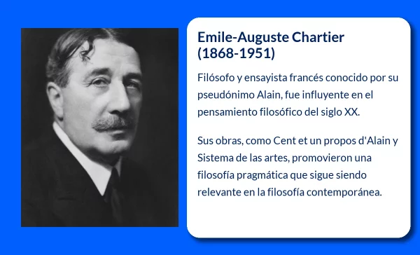 Emile-Auguste Chartier (1868-1951): El filósofo francés que redefinió la estética y la moral