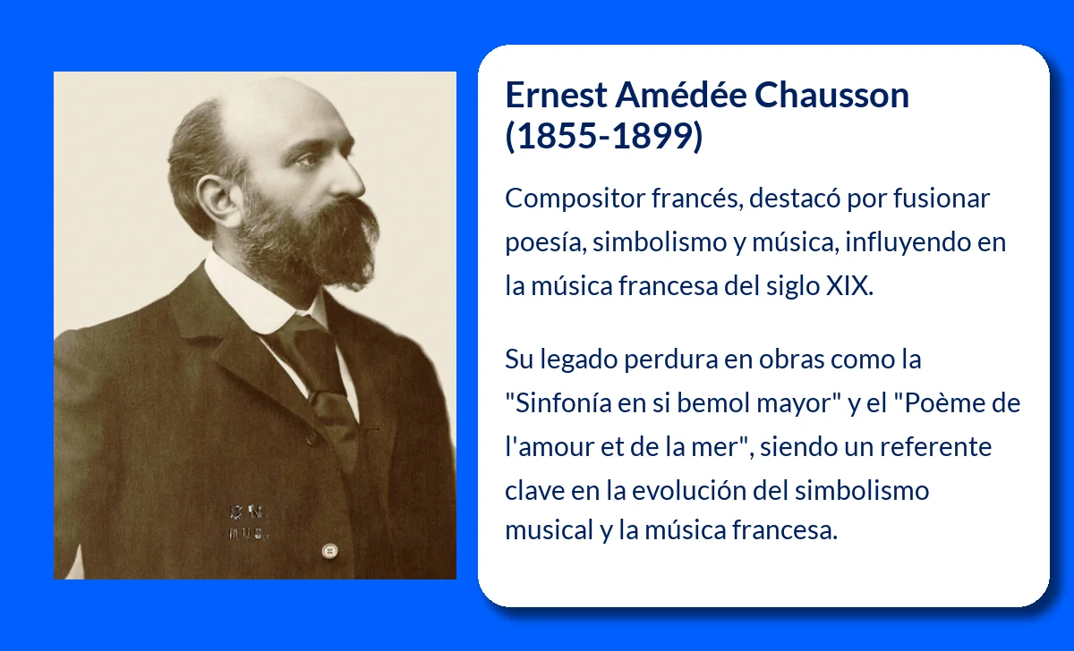 Ernest Amédée Chausson (1855-1899). El compositor francés que unió poesía