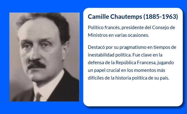 Camille Chautemps (1885-1963). El hábil estratega político de la Tercera República Francesa