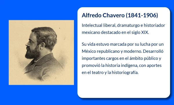 Alfredo Chavero (1841-1906). Intelectual liberal