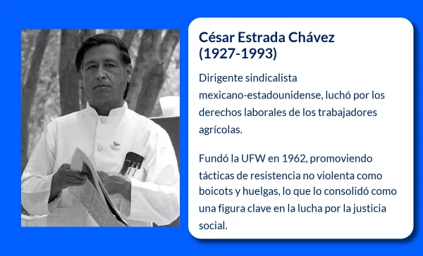 César Estrada Chávez (1927-1993). El líder sindical que transformó la lucha de los trabajadores agrícolas en EE.UU.