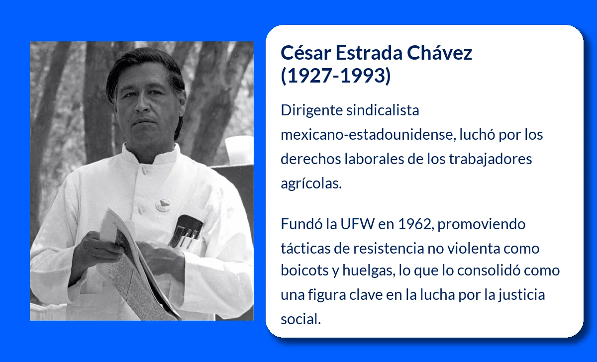 César Estrada Chávez (1927-1993). El líder sindical que transformó la lucha de los trabajadores agrícolas en EE.UU.