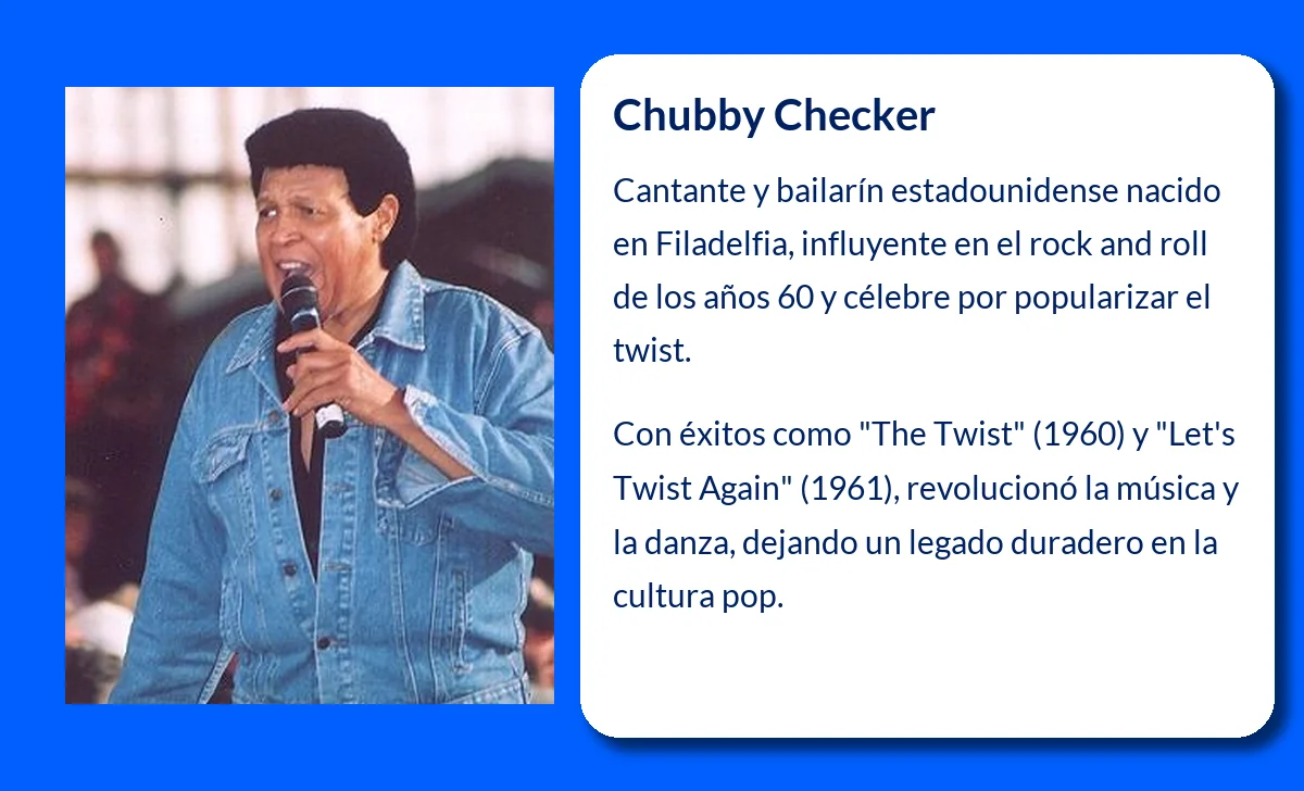 Chubby Checker (1941-VVVV): El Rey del Twist que Revolucionó la Música y la Danza