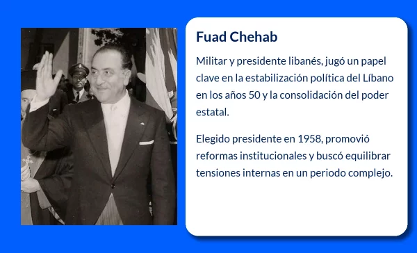 Fuad Chehab (1901-?): Un militar que marcó la historia política del Líbano