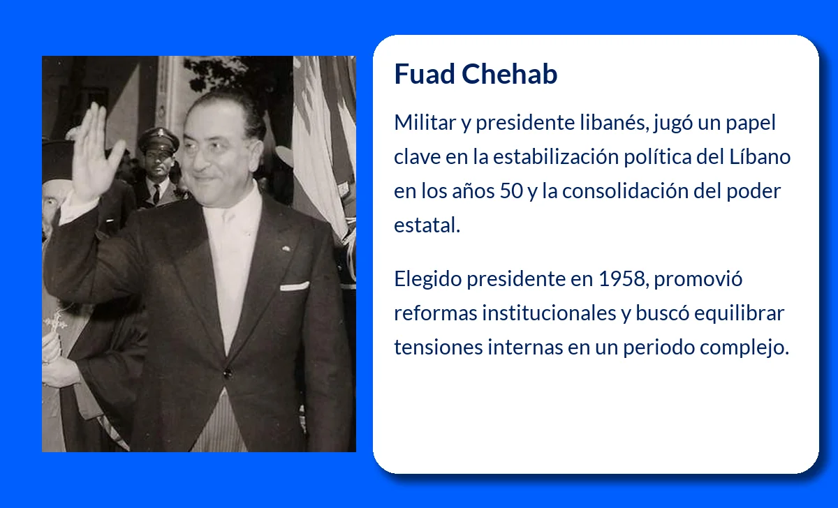 Fuad Chehab (1901-?): Un militar que marcó la historia política del Líbano