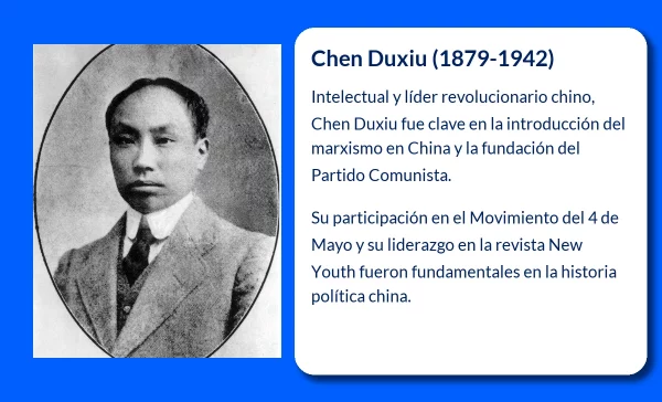 Chen Duxiu (1879-1942). El pionero del marxismo en China y líder revolucionario