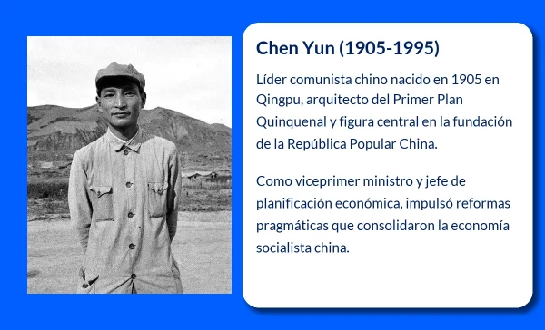 Chen Yun (1905-1995). El arquitecto de la economía de la China comunista