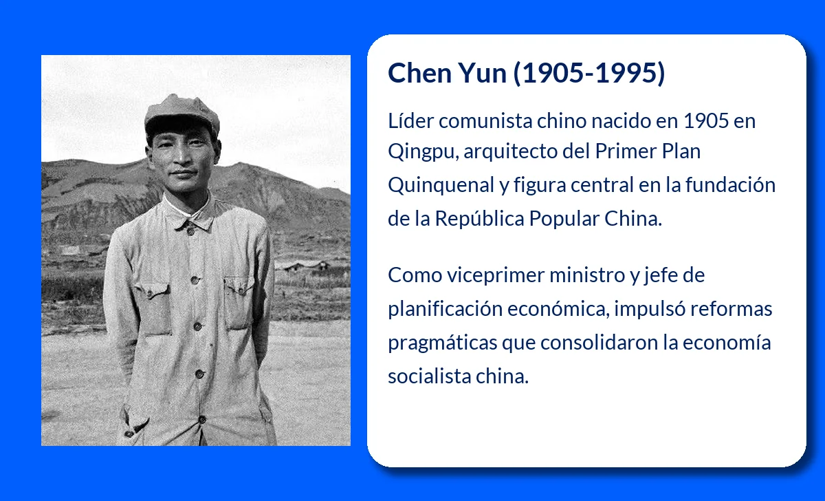 Chen Yun (1905-1995). El arquitecto de la economía de la China comunista