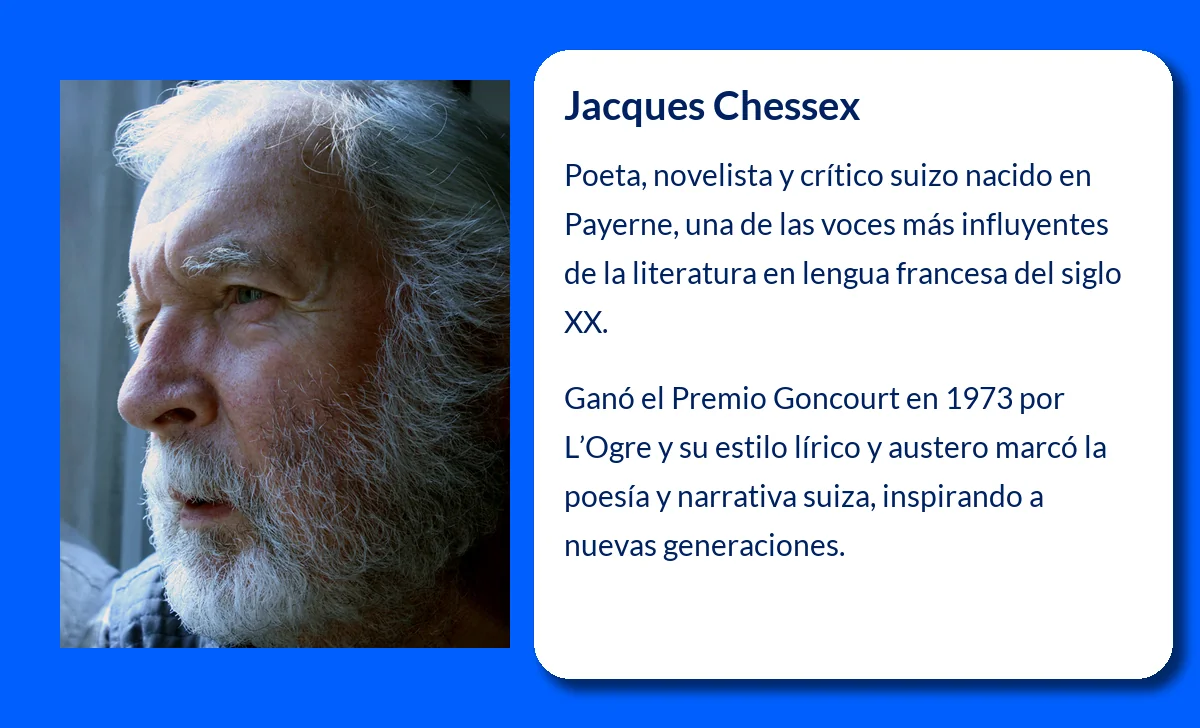 Jacques Chessex (1934-VVVV). El poeta y novelista suizo que retrató el alma francófona de Suiza