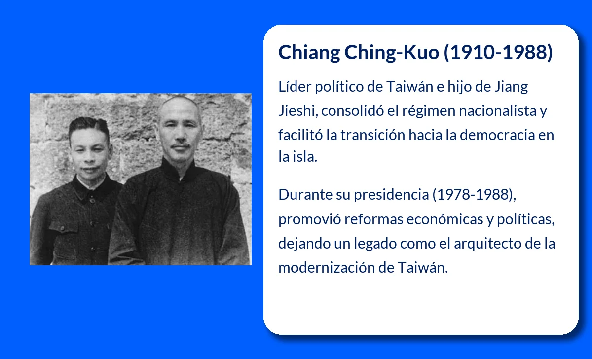Chiang Ching-Kuo (1910-1988). El arquitecto de la transición política y económica de Taiwán