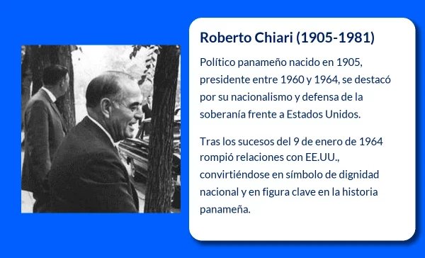 Roberto Chiari (1905-1981). El presidente panameño que desafió a Estados Unidos por la soberanía nacional