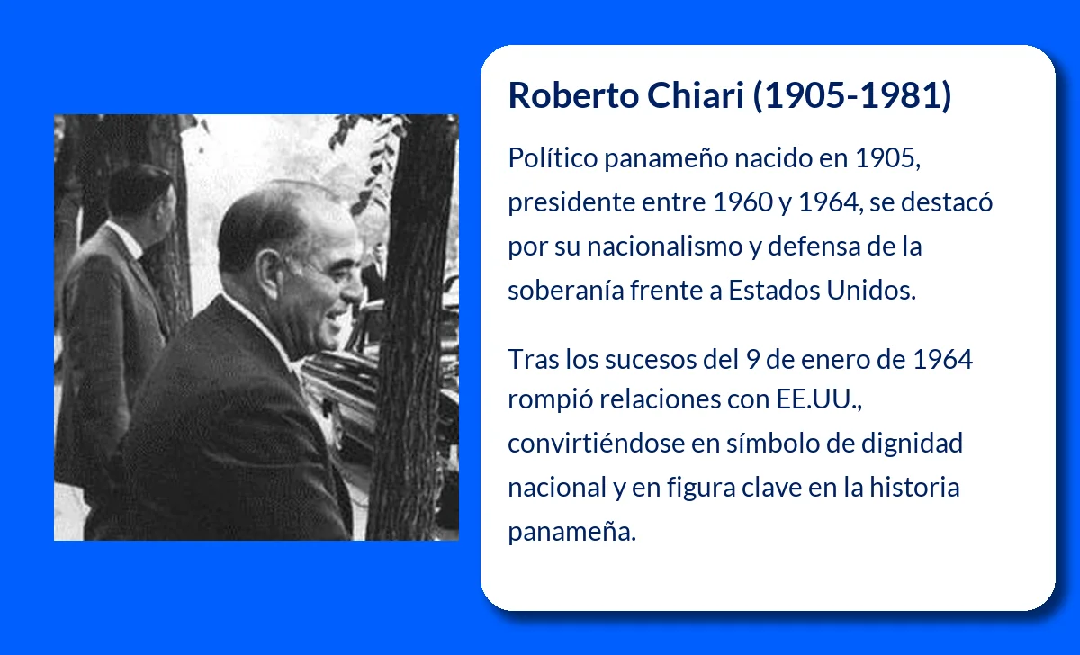 Roberto Chiari (1905-1981). El presidente panameño que desafió a Estados Unidos por la soberanía nacional
