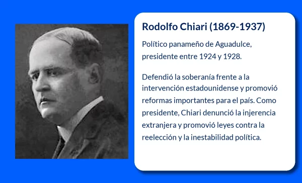 Rodolfo Chiari (1869-1937). El político panameño que desafió la hegemonía estadounidense