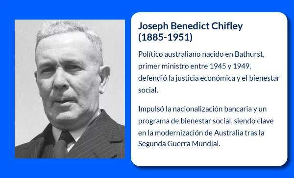 Joseph Benedict Chifley (1885-1951). El arquitecto del bienestar australiano del siglo XX