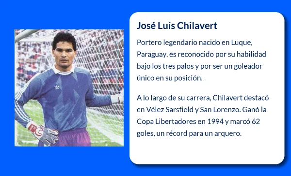 José Luis Chilavert (1965-VVVV): El portero legendario que marcó historia en el fútbol mundial