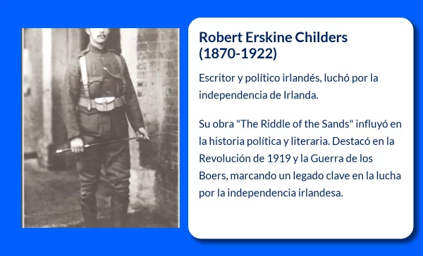 Robert Erskine Childers (1870-1922): Escritor y defensor de la independencia de Irlanda