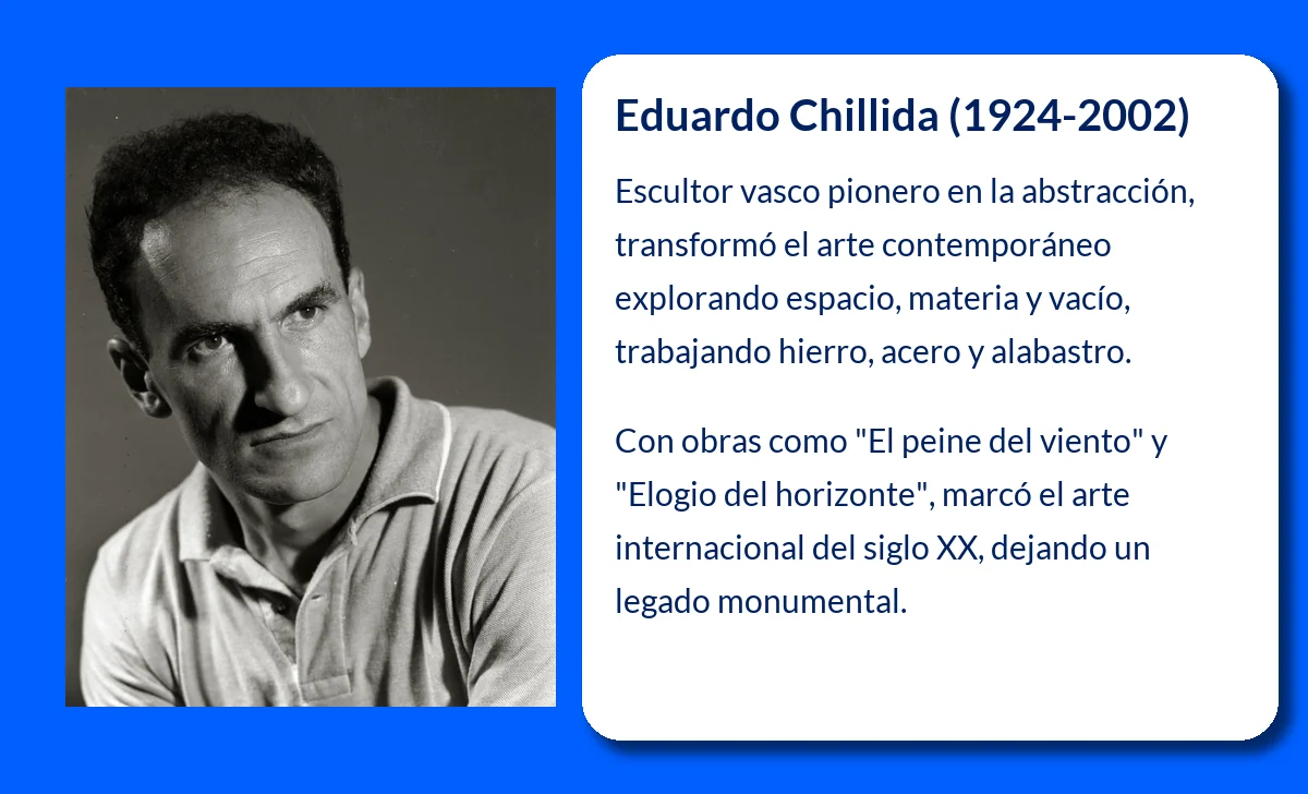 Eduardo Chillida (1924-2002). El escultor español que moldeó el espacio con hierro