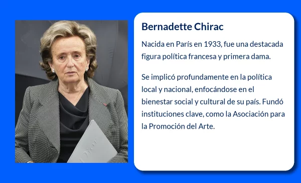 Chirac