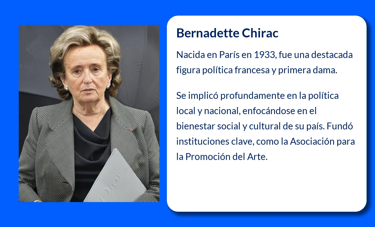 Chirac