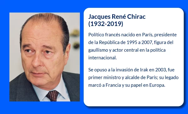Jacques René Chirac (1932-2019). El líder gaullista que marcó la política francesa contemporánea