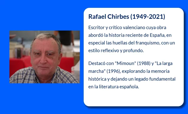 Rafael Chirbes (1949-VVVV): Un narrador comprometido con la historia y la memoria de España