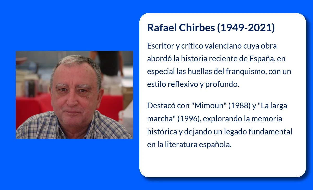 Rafael Chirbes (1949-VVVV): Un narrador comprometido con la historia y la memoria de España