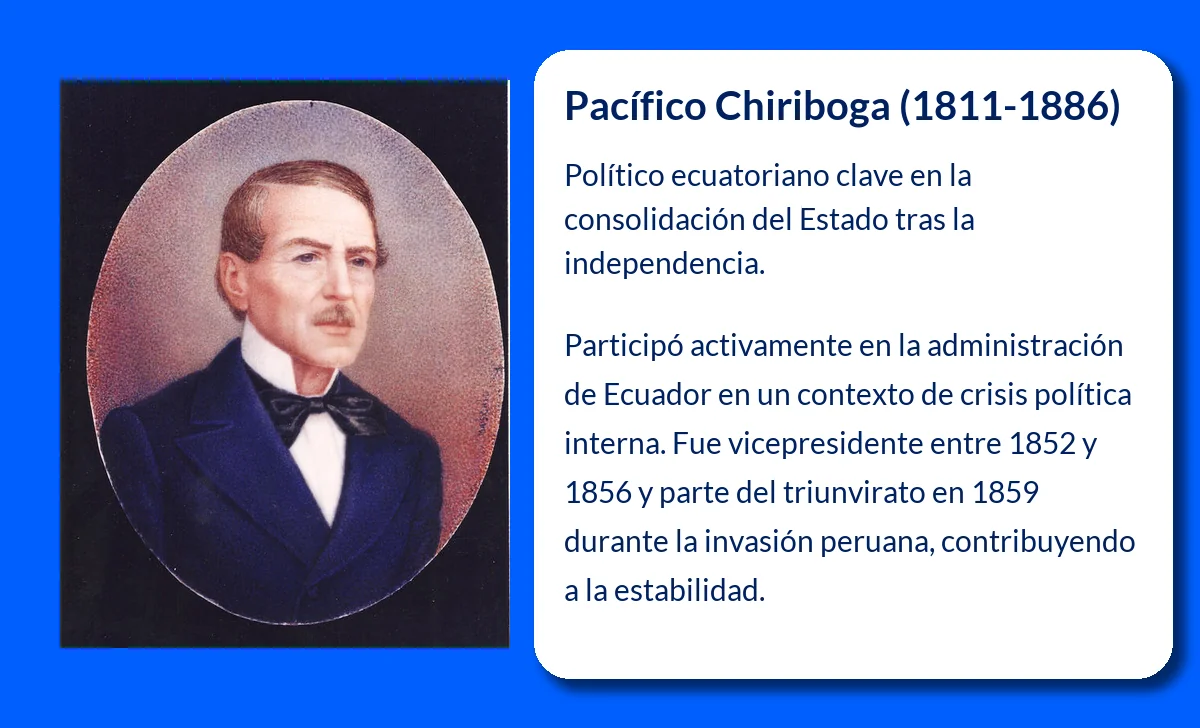 Pacífico Chiriboga (1811-1886). El político clave en la crisis de la República de Ecuador