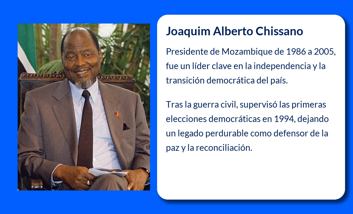 Joaquim Alberto Chissano (1939-VVVV): El líder que llevó a Mozambique hacia la democracia