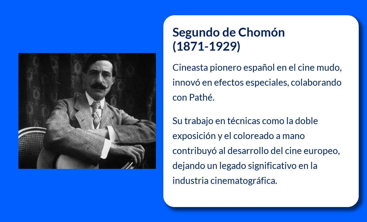 Segundo de Chomón (1871-1929). El pionero del cine español que revolucionó los efectos especiales