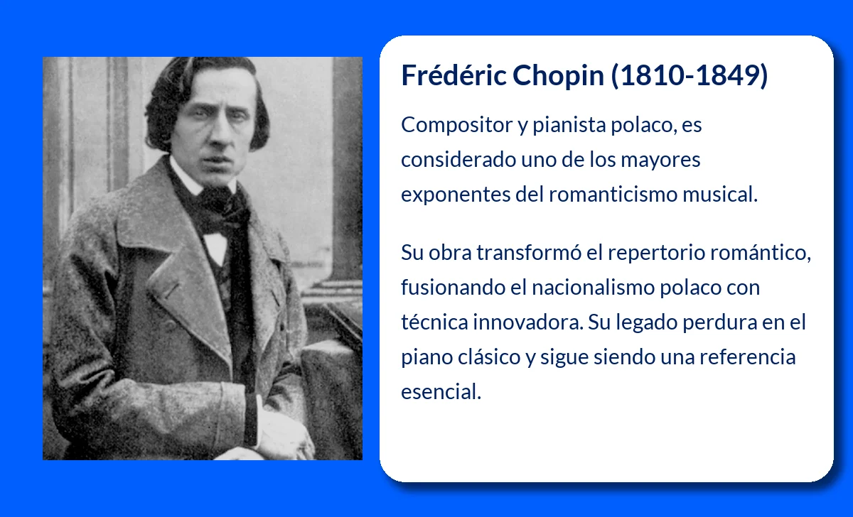 Frédéric Chopin (1810-1849): El genio del piano romántico que transformó la música del siglo XIX