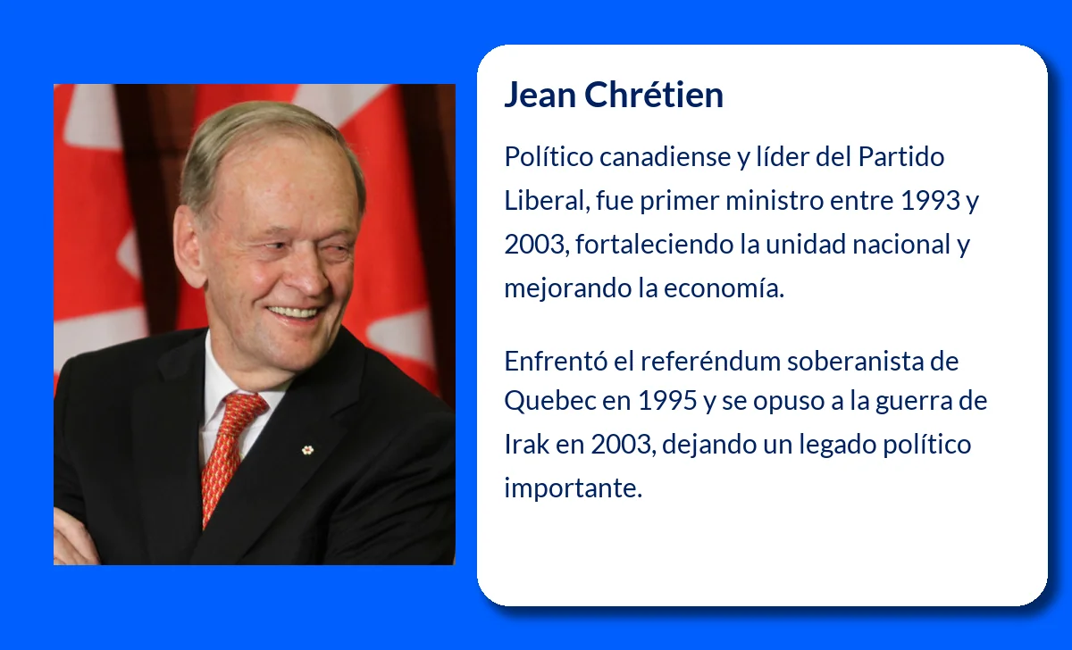Jean Chrétien (1934-VVVV). El líder liberal que marcó una era en la política canadiense
