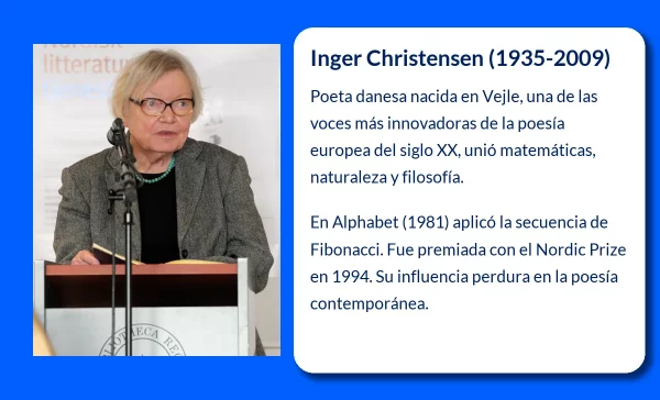 Inger Christensen (1935-2009). La matemática del verso poético danés