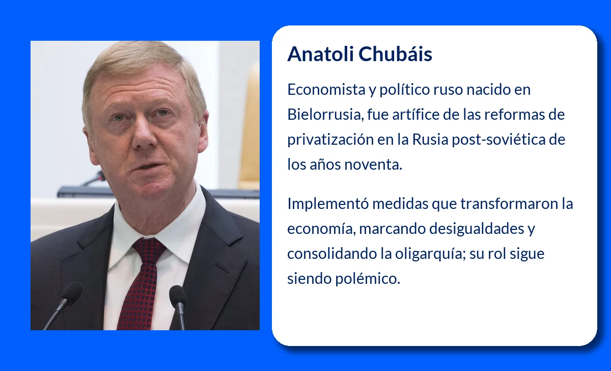 Anatoli Chubáis (1955-VVVV): El arquitecto de las reformas económicas ...