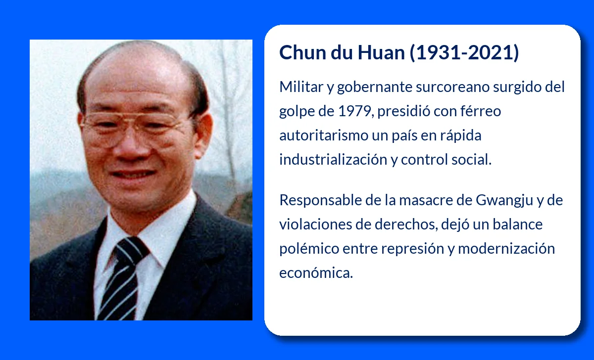 Chun du Huan (1931-2021): El controvertido presidente que marcó la historia de Corea del Sur