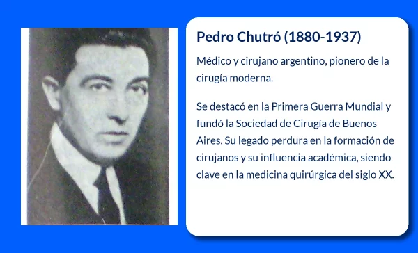 Pedro Chutró (1880-1937). El pionero argentino de la cirugía moderna con legado internacional