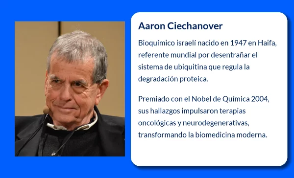 Aaron Ciechanover (1947-VVVV). El bioquímico que revolucionó la degradación celular con el sistema de la ubiquitina