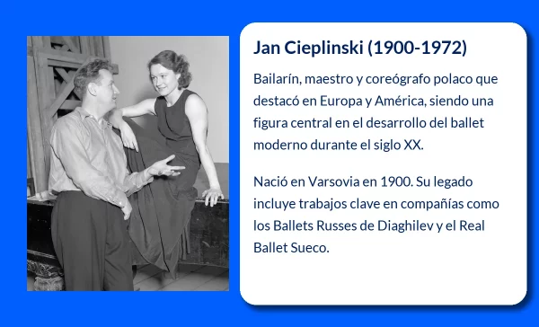 Jan Cieplinski (1900-1972). El coreógrafo polaco que conquistó los escenarios del siglo XX